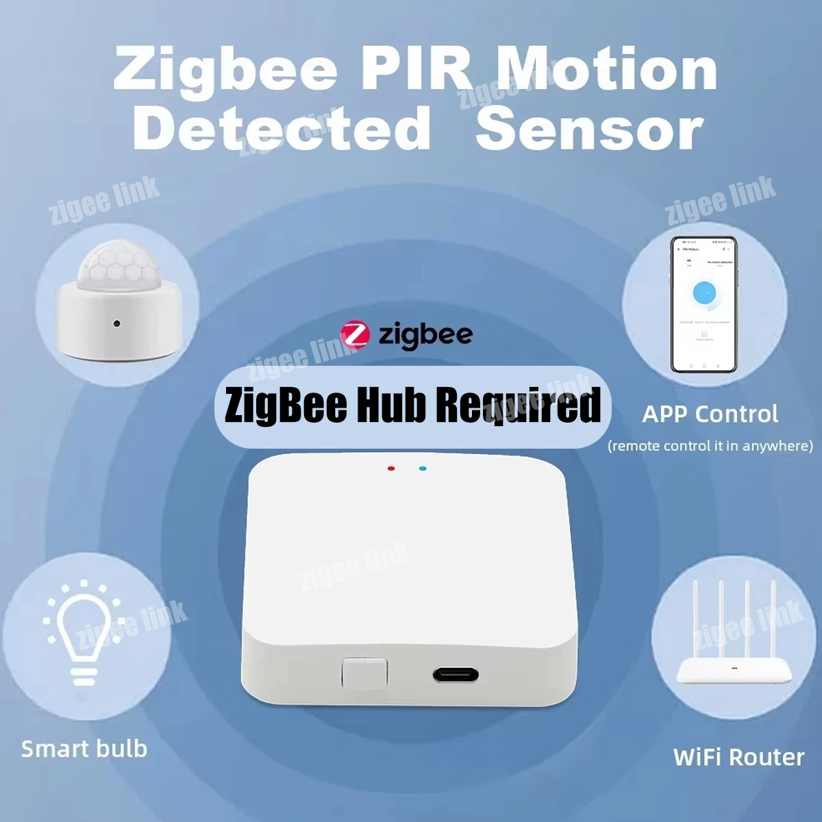 Zigbee PIR Motion Sensor Human - Home Security With Alarm ulasan dan harga