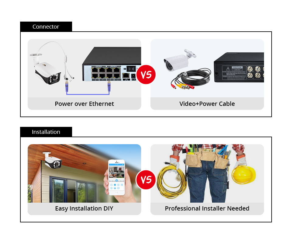 8MP Security Camera System 4K  - Home Security And Camera Systems ulasan dan harga