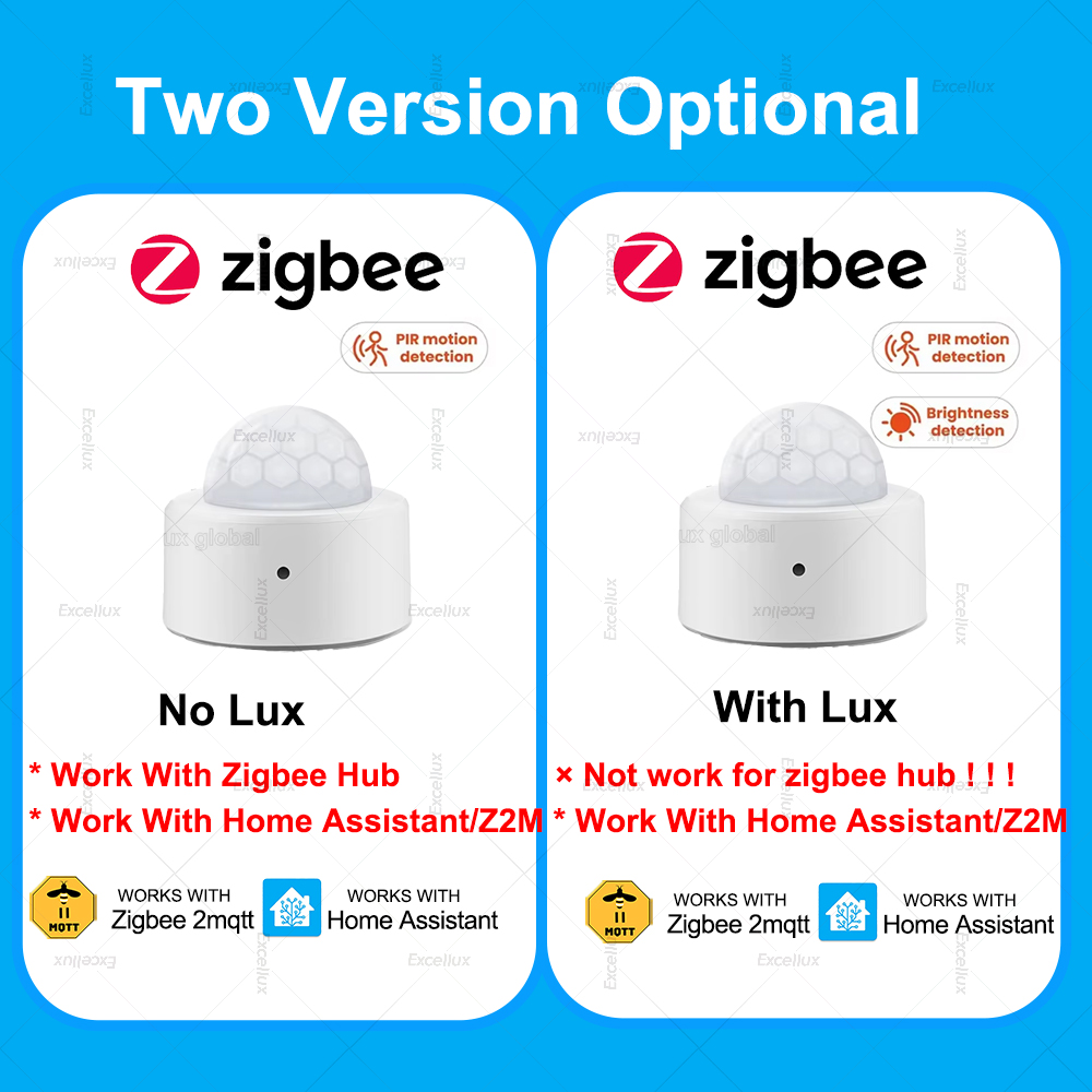 ZigBee PIR Motion Sensor Mini  - Home Security With Alarm ulasan dan harga