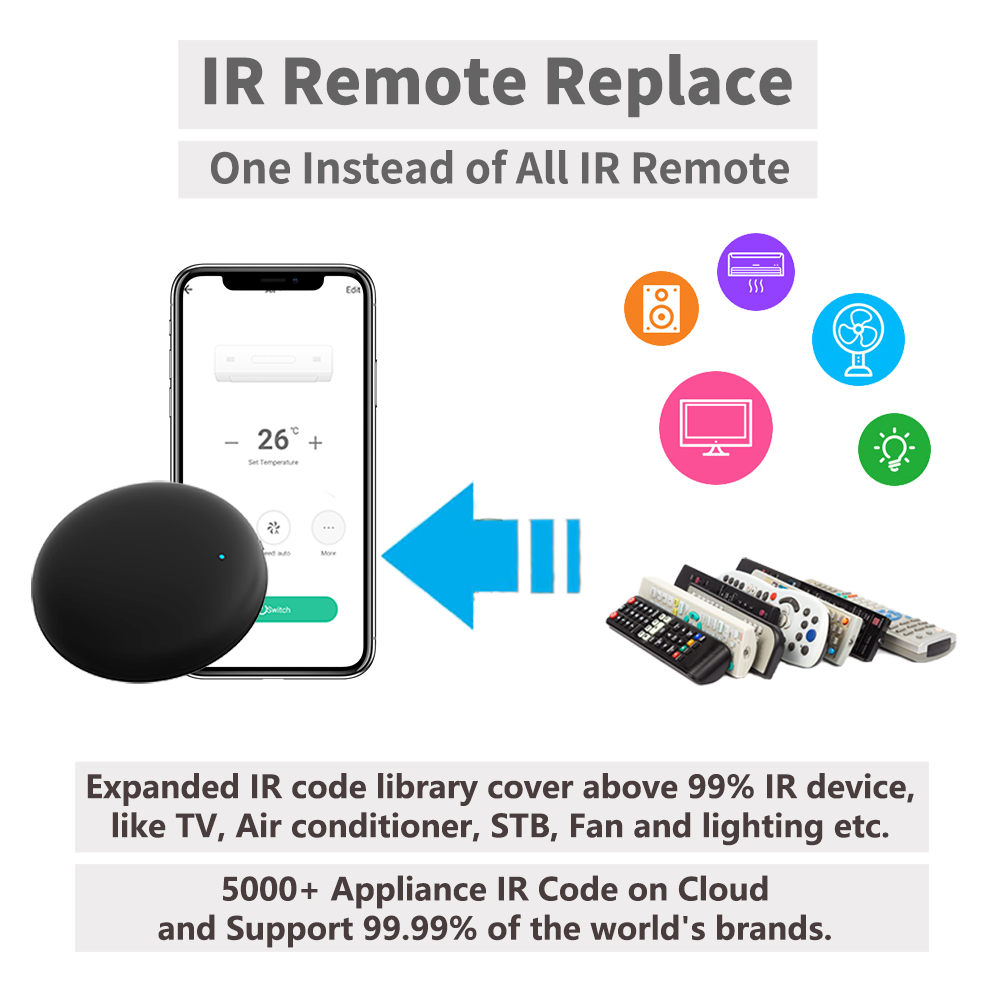Tuya WiFi IR Remote For Smart  - Home Security Technology ulasan dan harga
