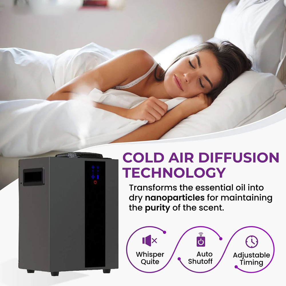 NAMSTE 4000m³ HVAC System Arom - Home Security Technology ulasan dan harga