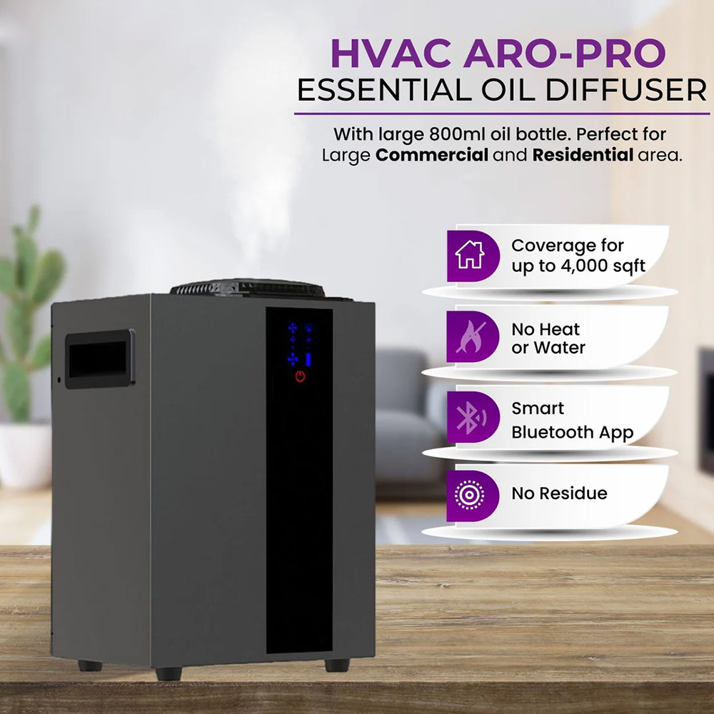 NAMSTE 4000m³ HVAC System Arom - Home Security Technology ulasan dan harga