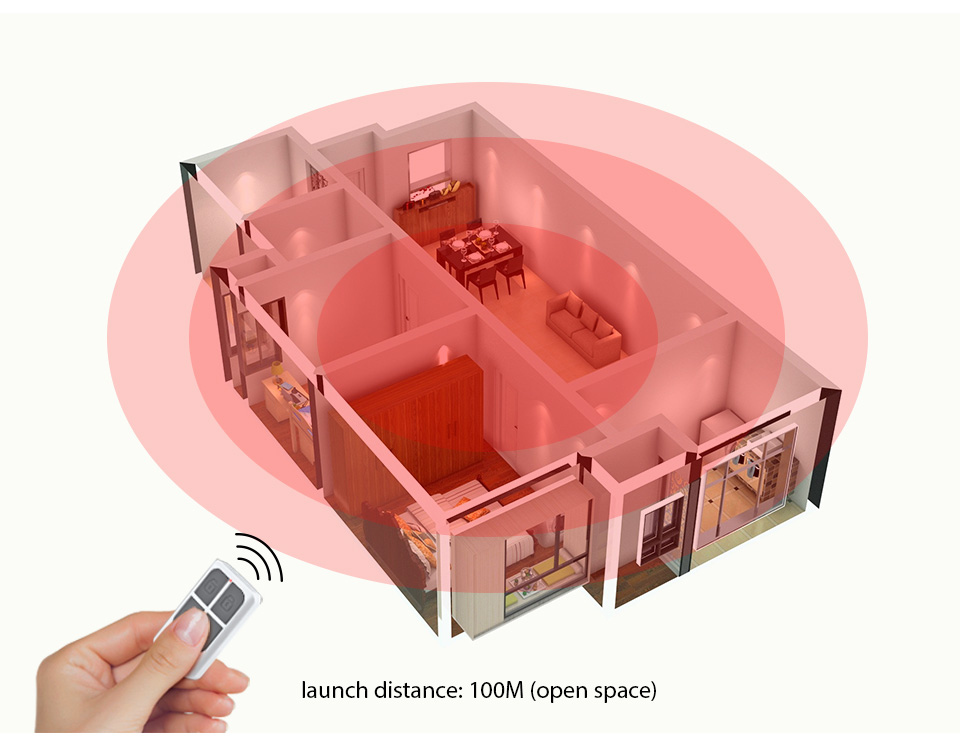 RC531 Wireless Portable Remote - Home Security Business ulasan dan harga