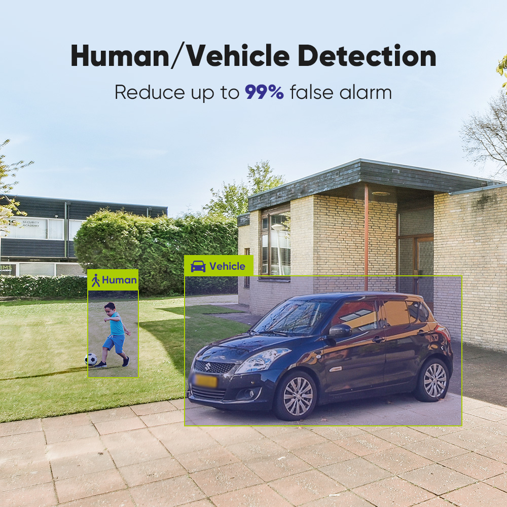 SANNCE 1080P Security Camera S - Home Security Business ulasan dan harga