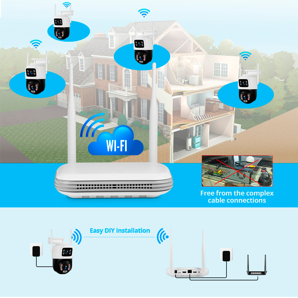 KERUI Waterproof 6MP HD Wirele - Home Security And Camera Systems ulasan dan harga