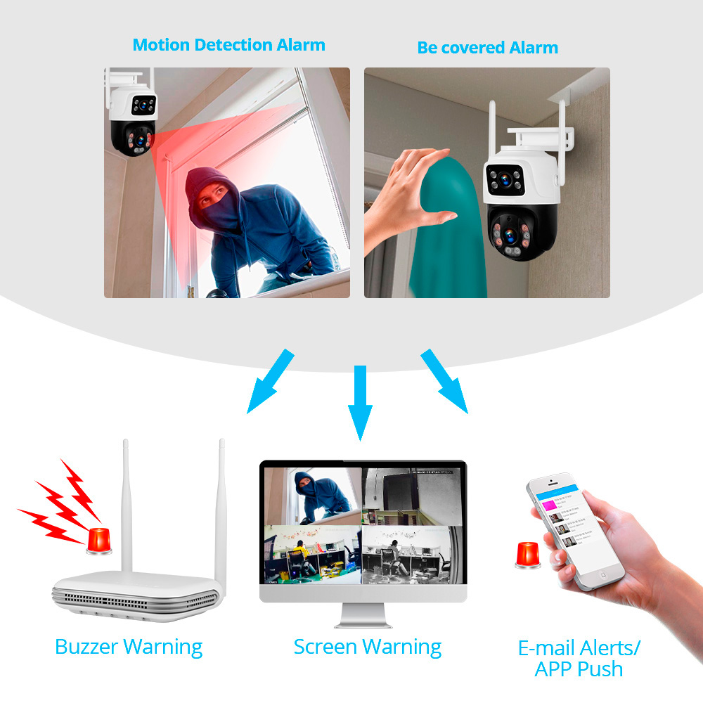 KERUI Waterproof 6MP HD Wirele - Home Security And Camera Systems ulasan dan harga