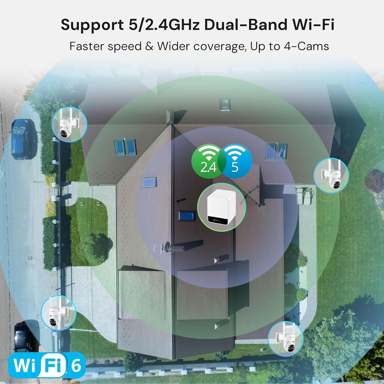 Wireless Outdoor Solar Securit - Home Security No Subscription ulasan dan harga