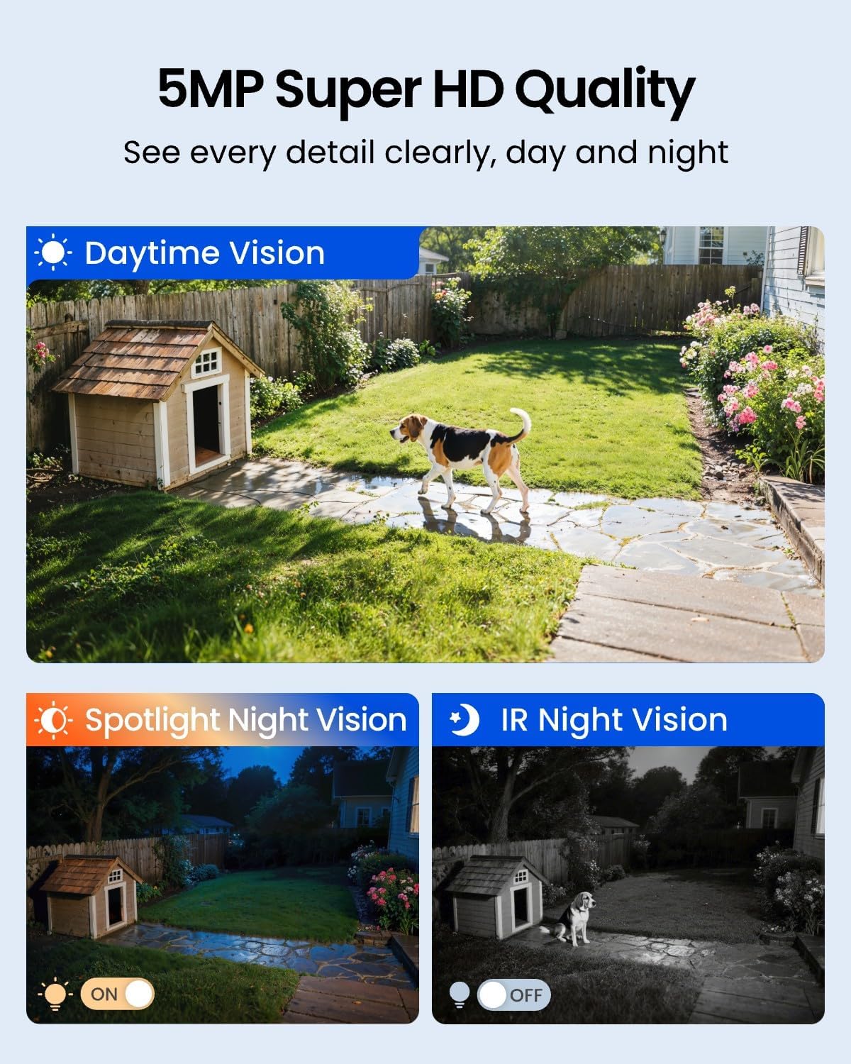 Solar Wireless Outdoor Securit - Home Security No Subscription ulasan dan harga