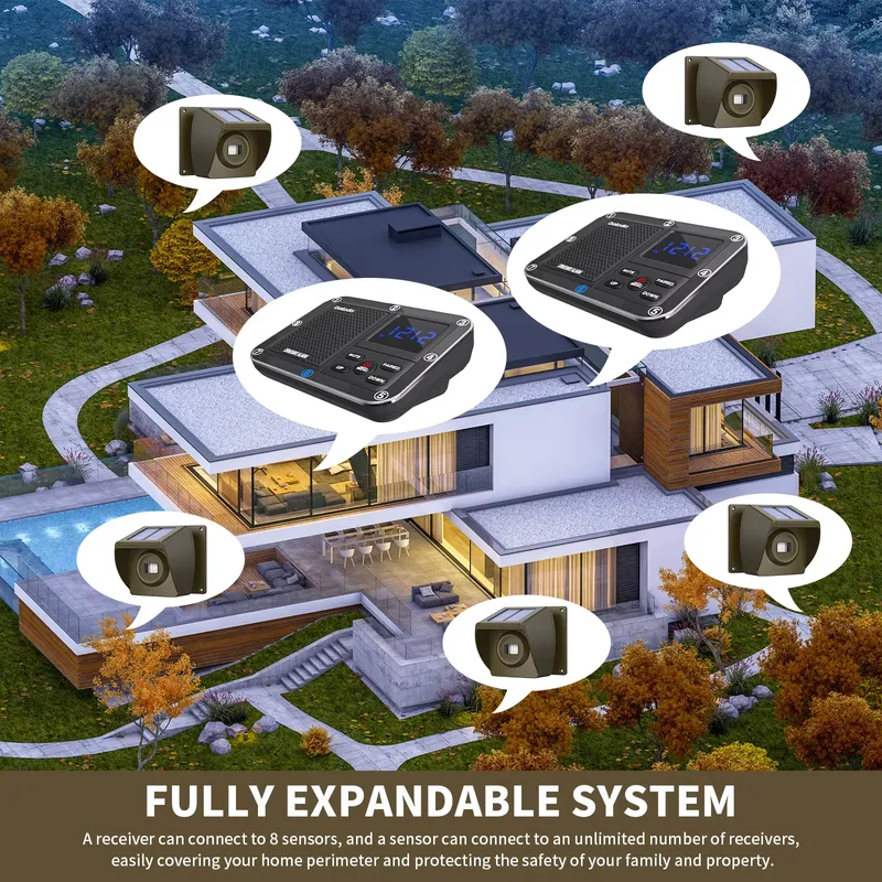 Outdoor Solar - Powered Wirele - Home Security With Alarm ulasan dan harga