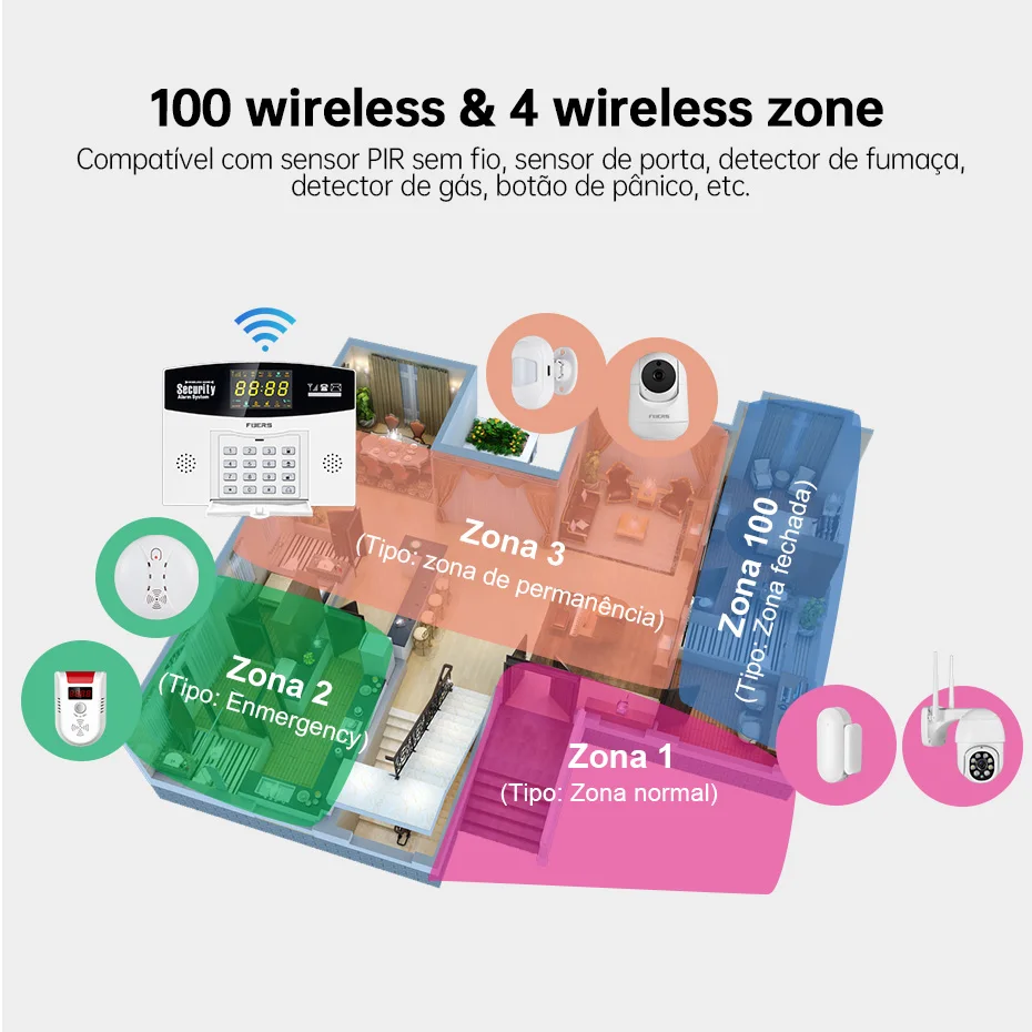 Fuers Tuya Smart Alarm System  - Home Security Front Door Camera ulasan dan harga