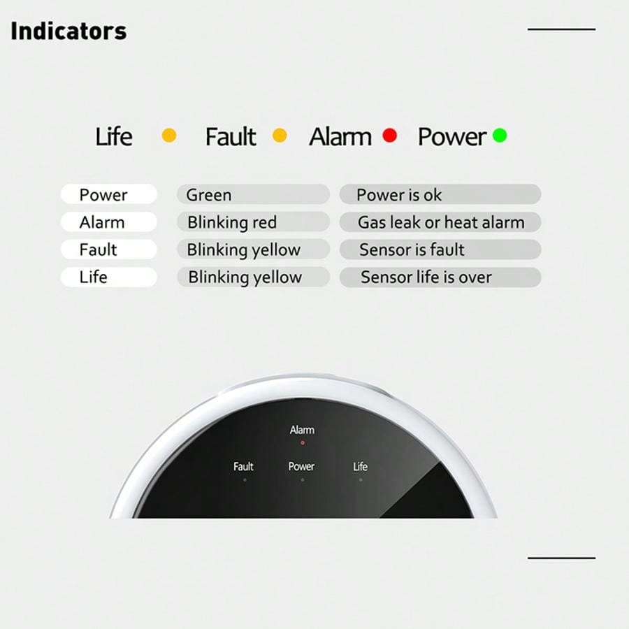 2.4G WiFi Gas Alarm Sensor Com - Home Security Technology ulasan dan harga