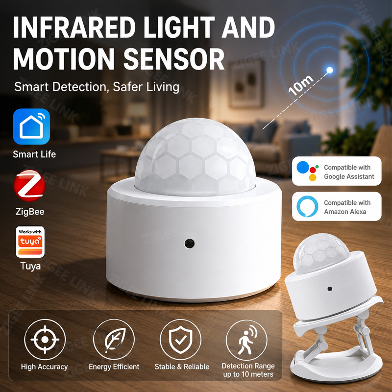 ZigBee 3.0 PIR Motion Sensor W - Home Security Business ulasan dan harga