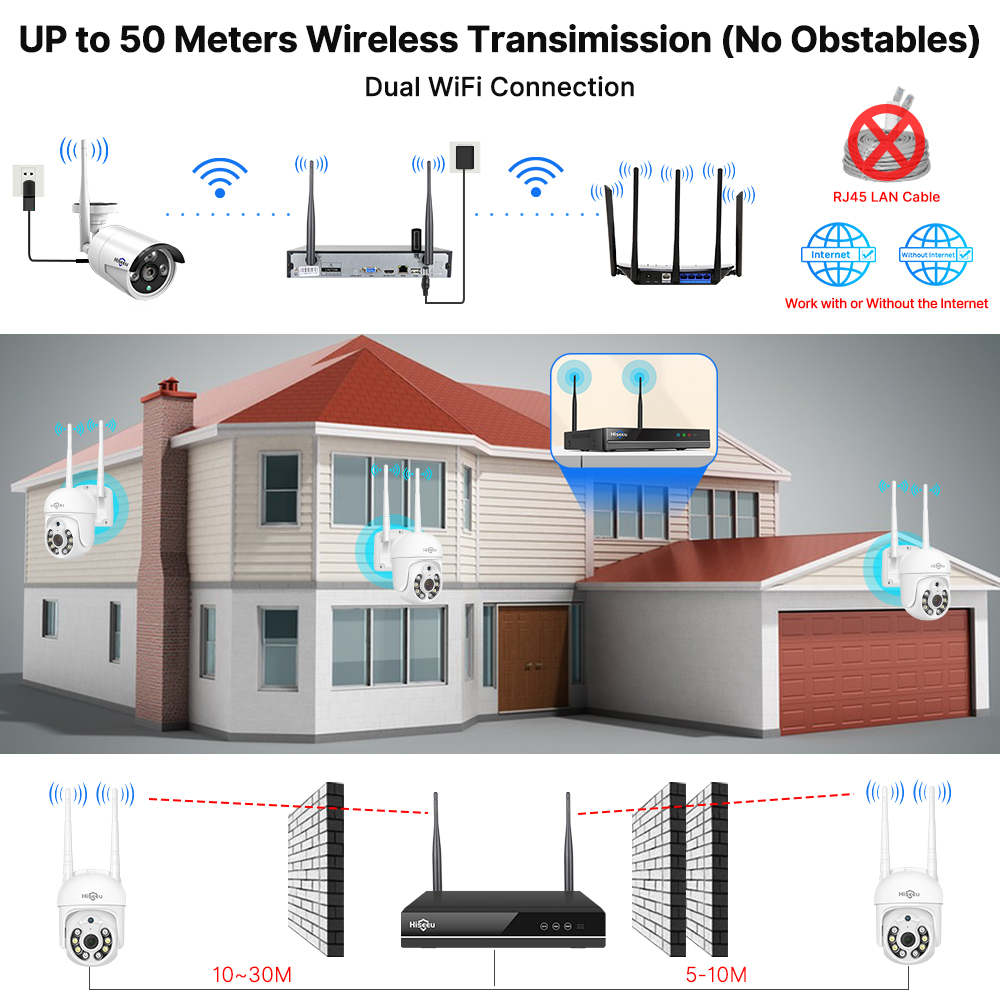 Hiseeu 5MP WiFi CCTV Camera Se - Nvr Kit 8 Channel ulasan dan harga